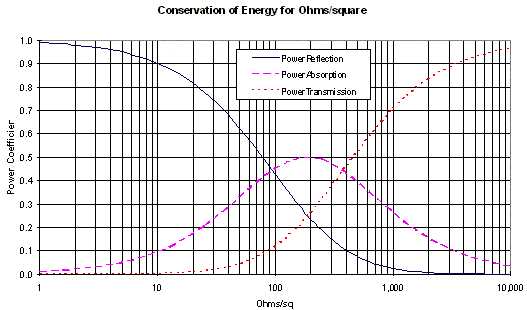Click to see a larger plot